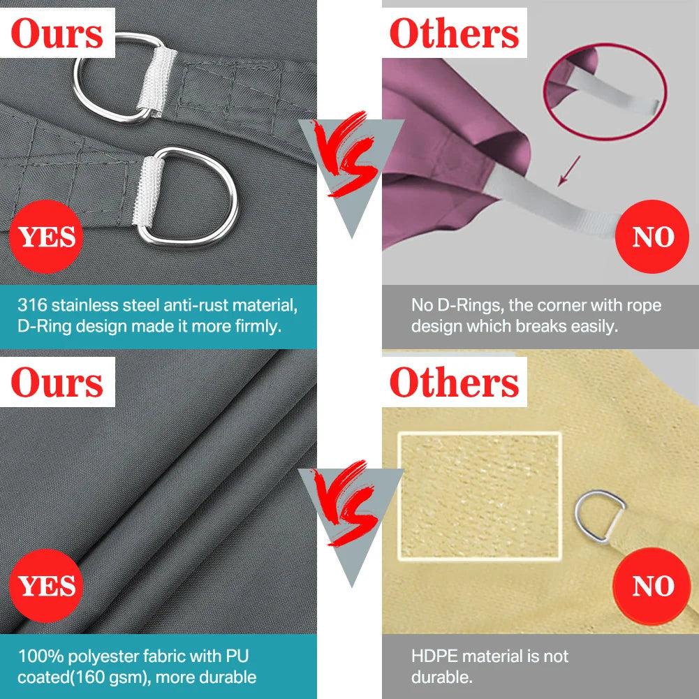 Waterproof Sun Shelter Triangle Sunshade