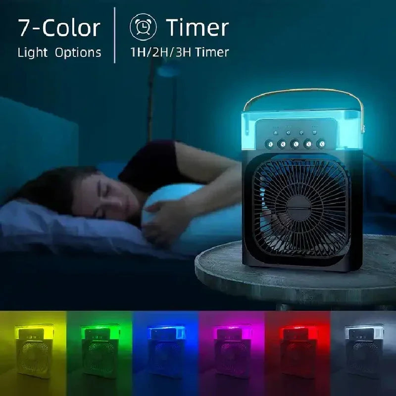 Portable Fan Air Conditioners