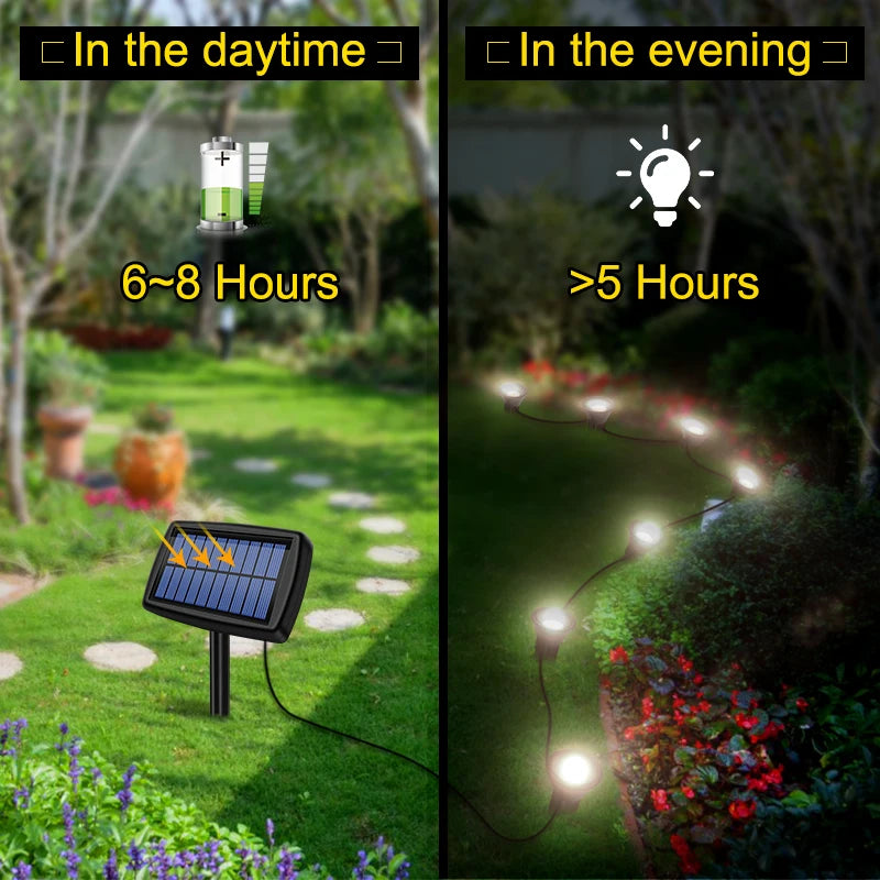 Solar In-Ground Lights