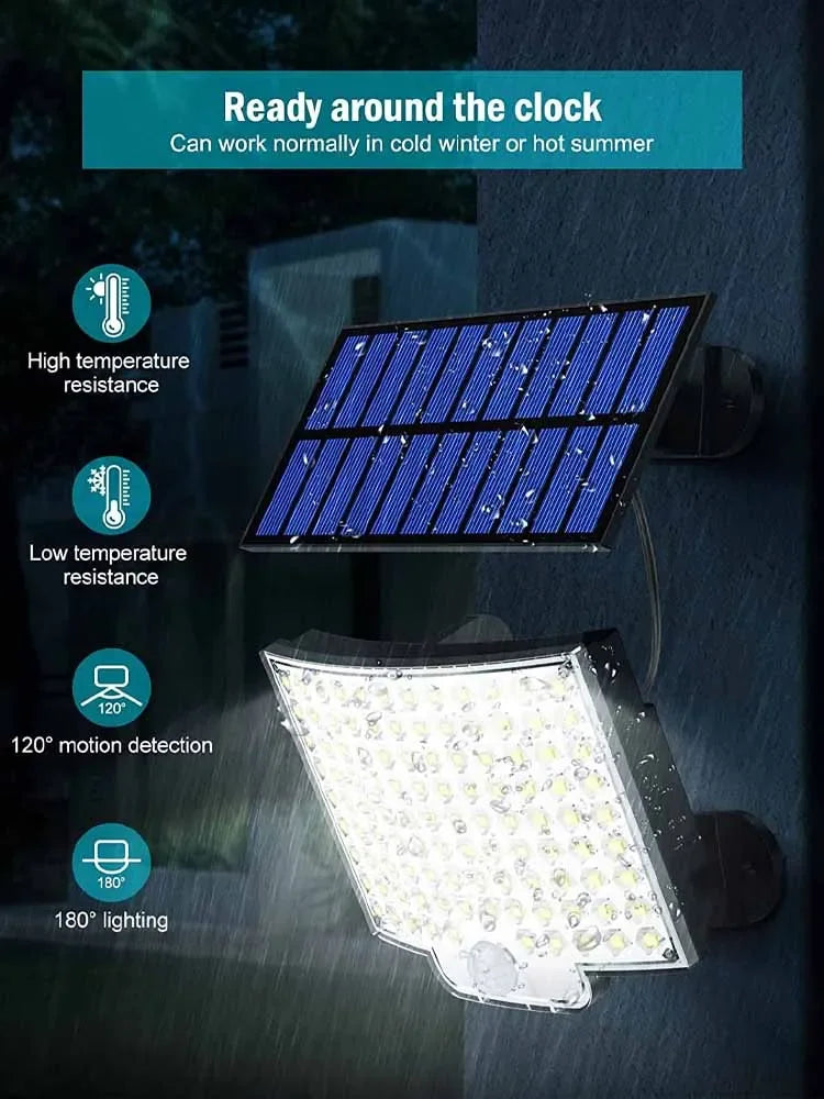 Outdoor Waterproof Floodlight