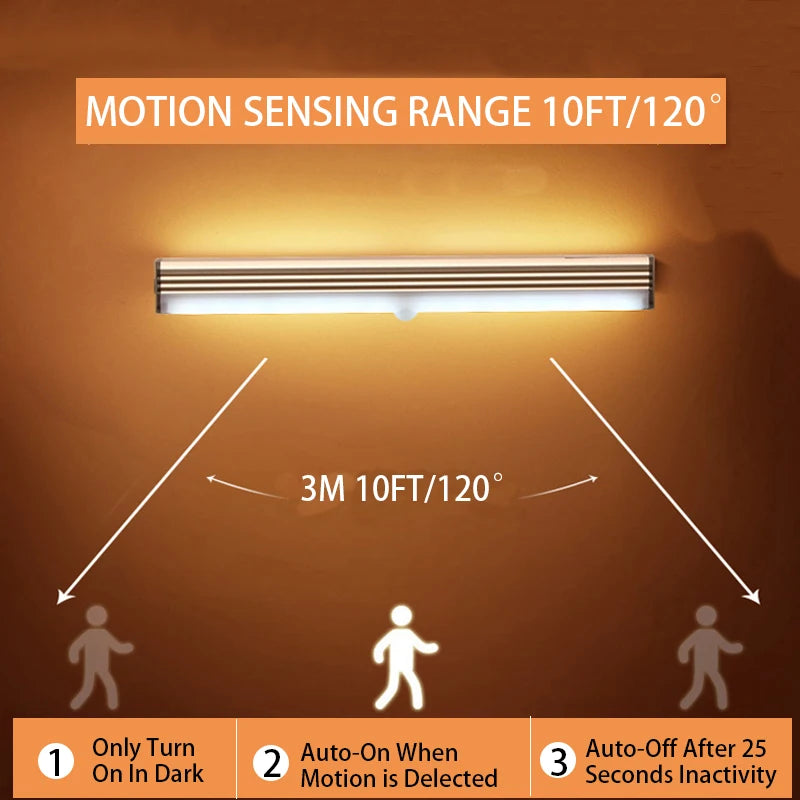 Wireless Motion Sensor LED Night Light