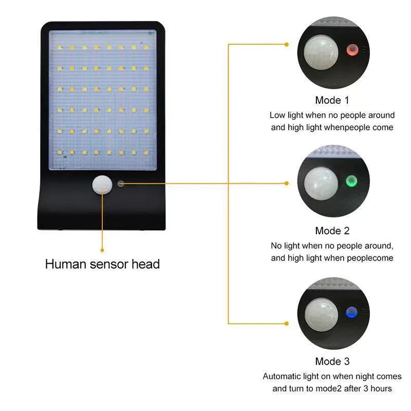 Solar Power PIR Motion Sensor Garden Wall Lamp